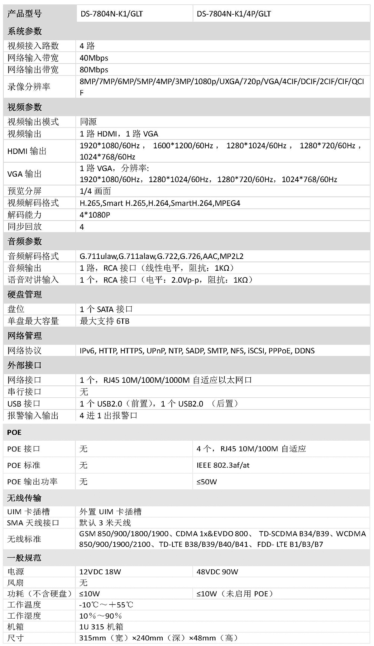 网络硬盘录像机