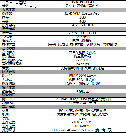 DS-KH9300-A1规格参数