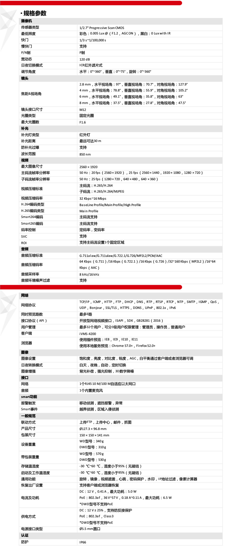 DS-2CD3356DWDV3-I产品参数