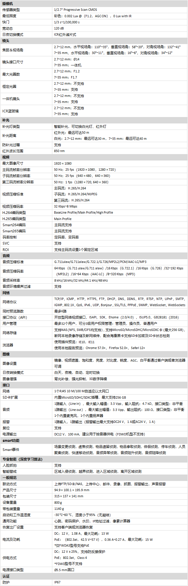 DS-2CD2626F(D)WDA3-LZS规格参数