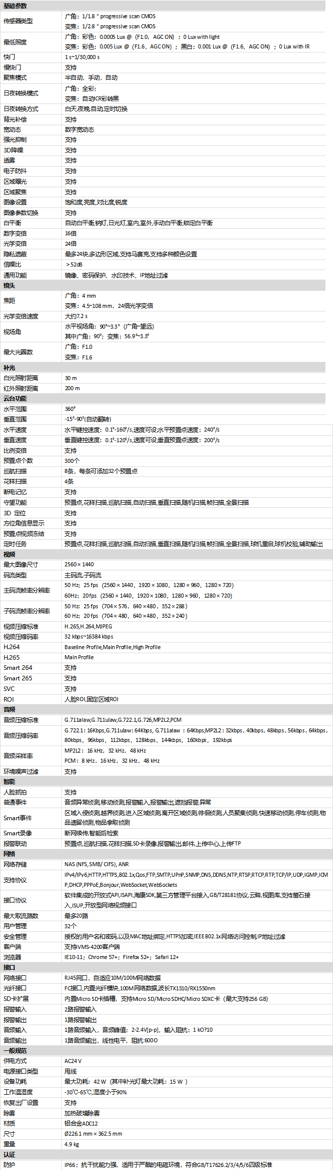 iDS-2DE7S424MW-AF(F1)(S5)(B)规格参数