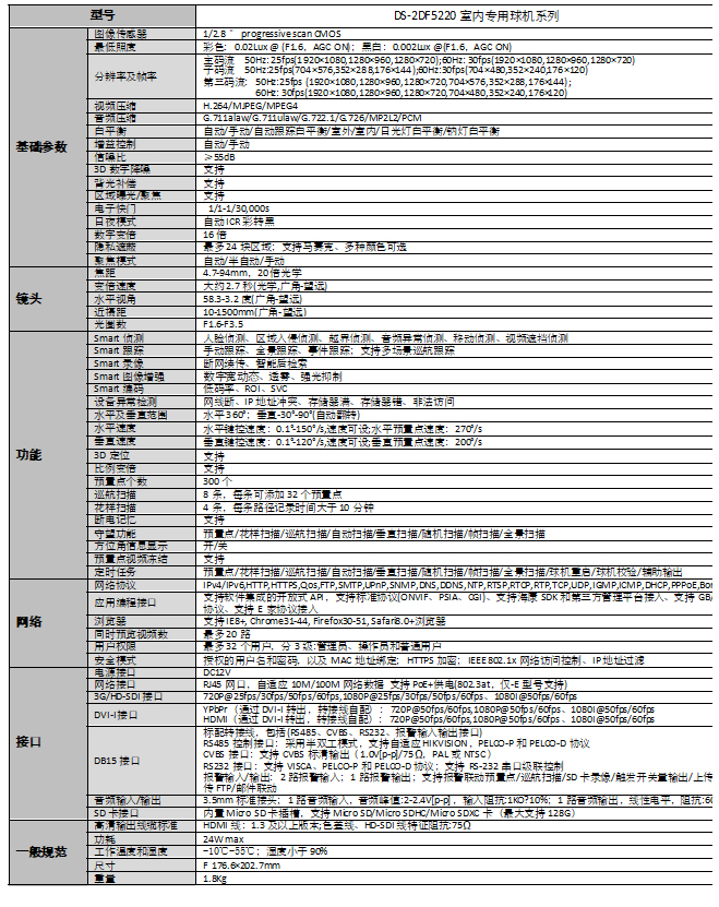 DS-2DF5220技术参数