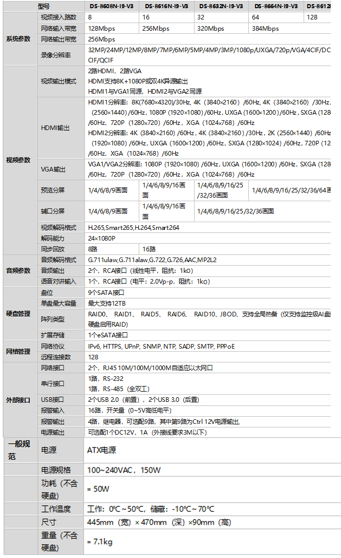 DS-8600N-I9-V3规格参数