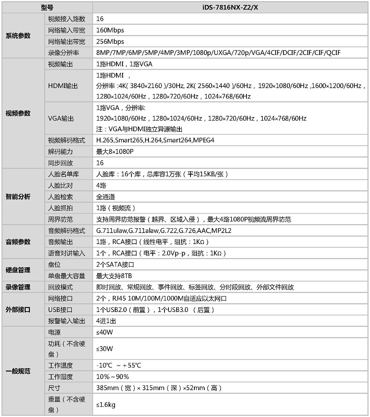 iDS-7816NX-Z2/X