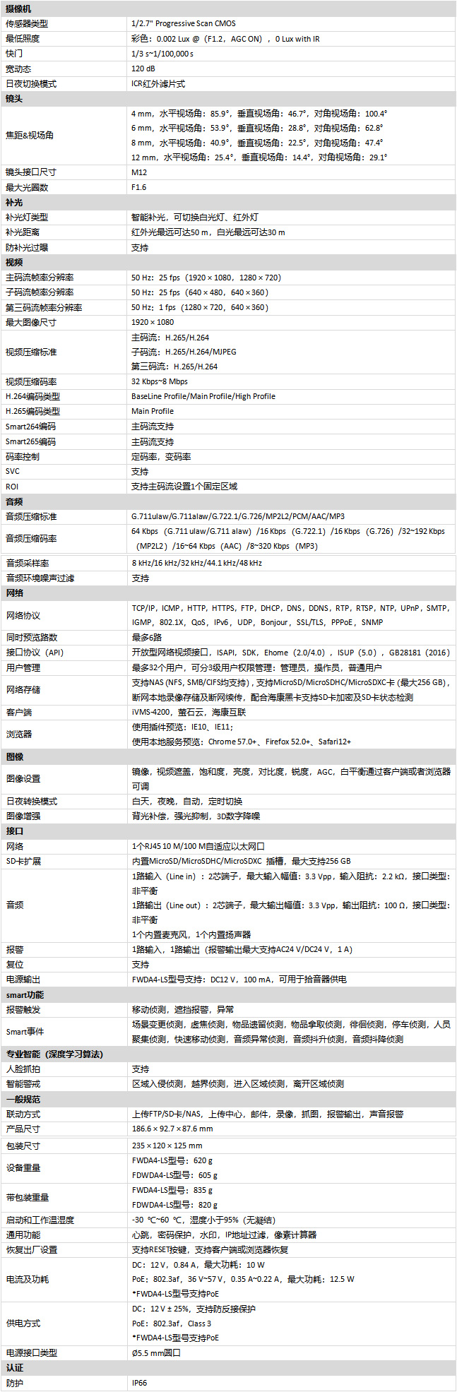 DS-2CD2T26F(D)WDA4-LS规格参数