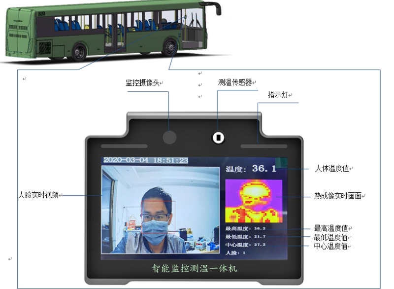 智能监控测温一体机功能介绍