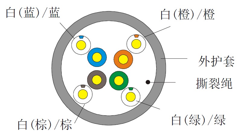 f660fc25-dfae-40b5-adb5-695162e558ef