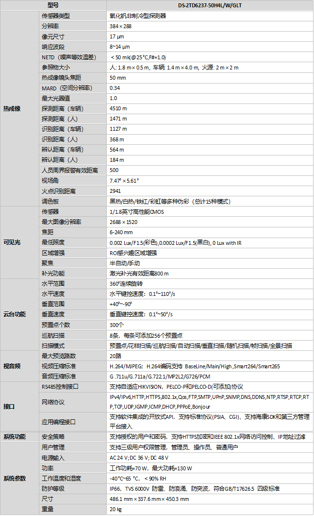 DS-2TD6237-50H4L/W/GLT规格参数