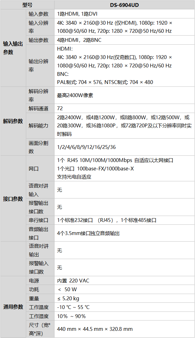 DS-D5A98FB/A技术参数