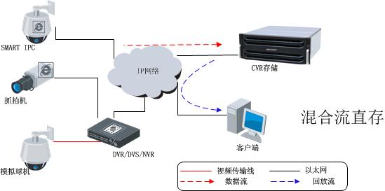 DS-A710XXR系列产品尺寸