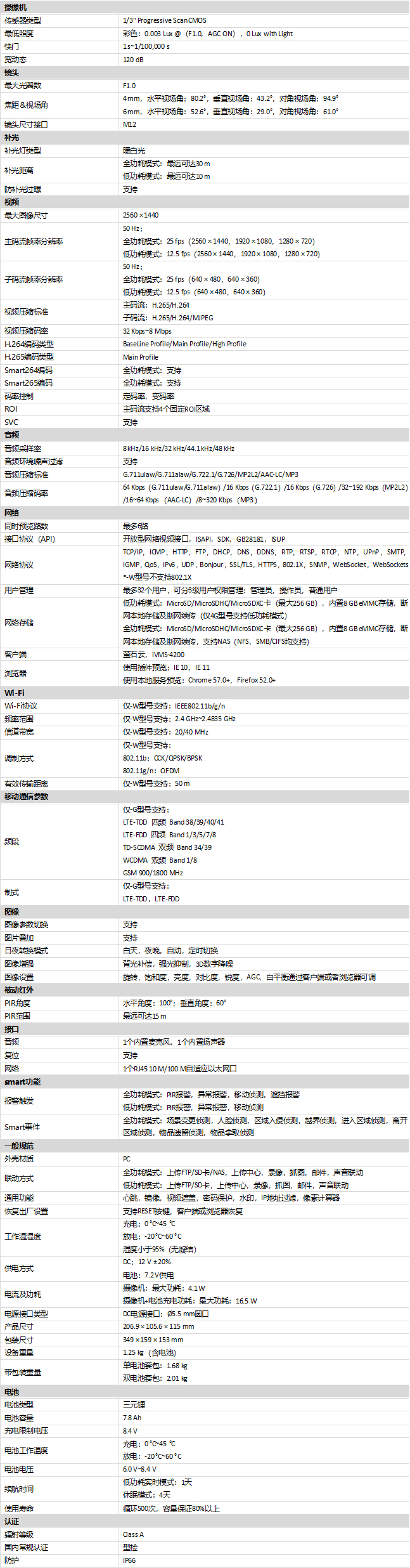 DS-2XS6E43-LS(G)(W)/C(1)(2)规格参数