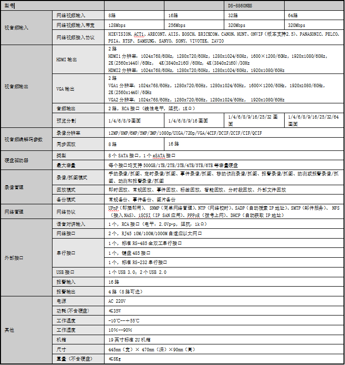 DS-8860NBS产品参数