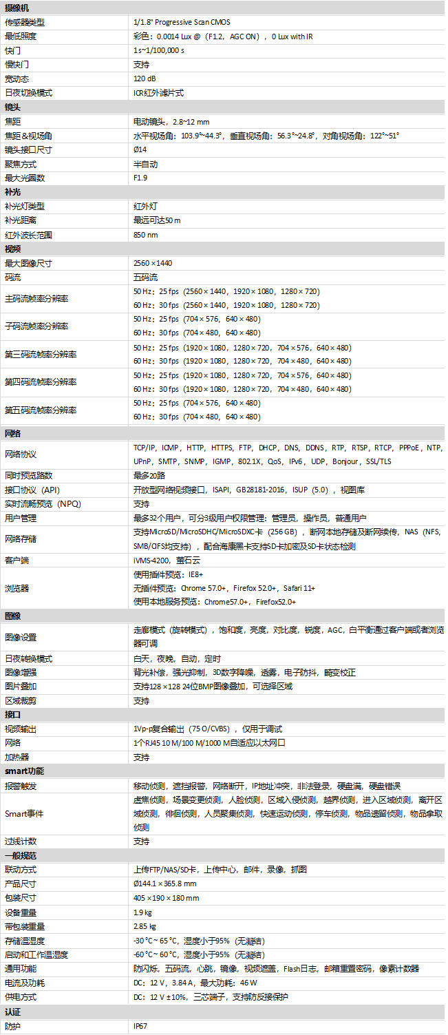 DS-2CD8A47FWD-IZH规格参数