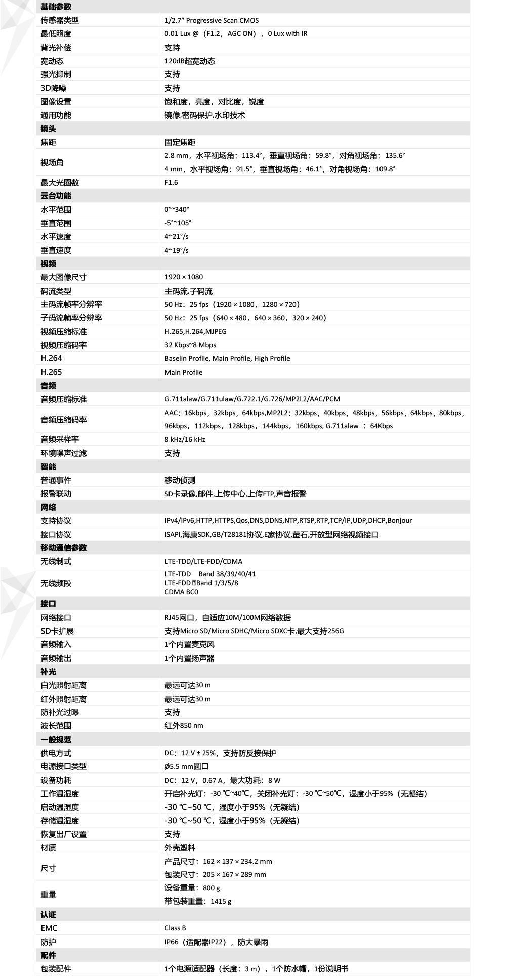 DS-2DE3Q120MY-T/GLSE产品参数