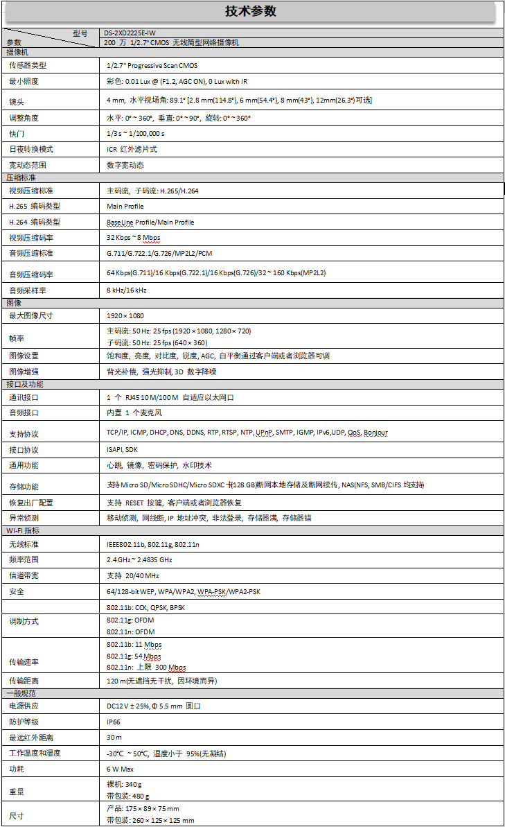 DS-2XD2225E-IW技术参数