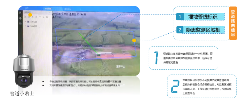 智能地下管网管理解决方案