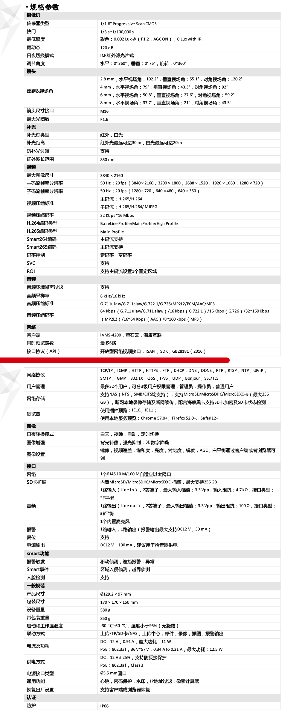 DS-2CD3386FWDV3-LS技术参数