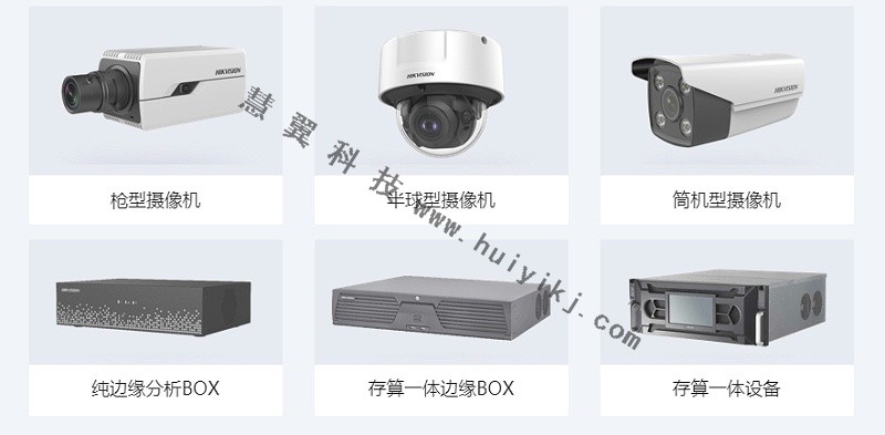 AI开放平台接入设备