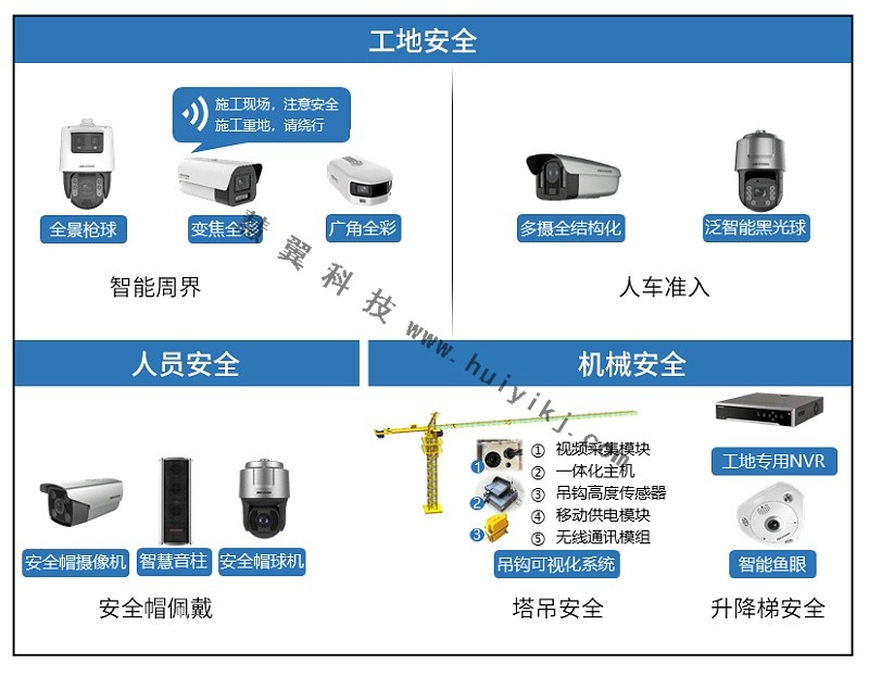 智慧工地设备