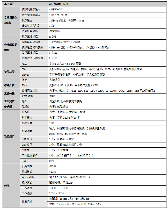 AE-AC3141-A/HY规格参数