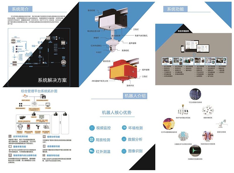 智能巡更系统解决方案