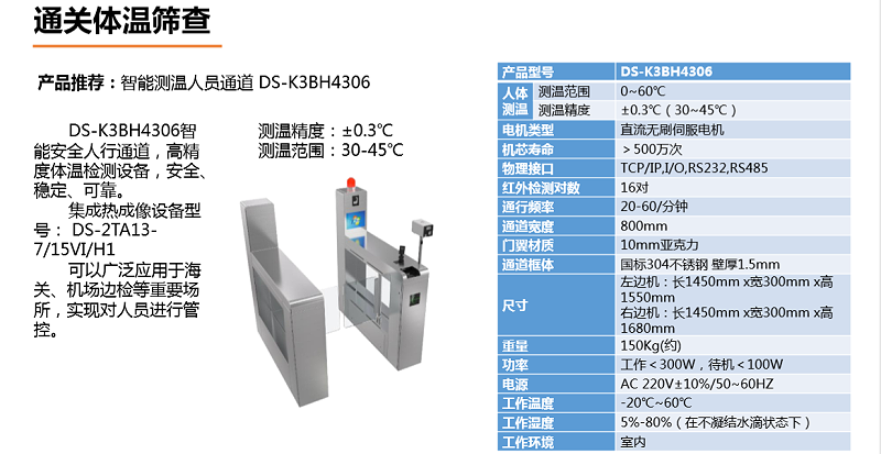 热成像体温筛查