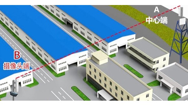 四川远程监控怎么选择合适的无线网桥？