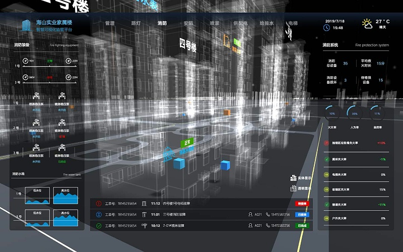 智慧小区消防系统解决方案