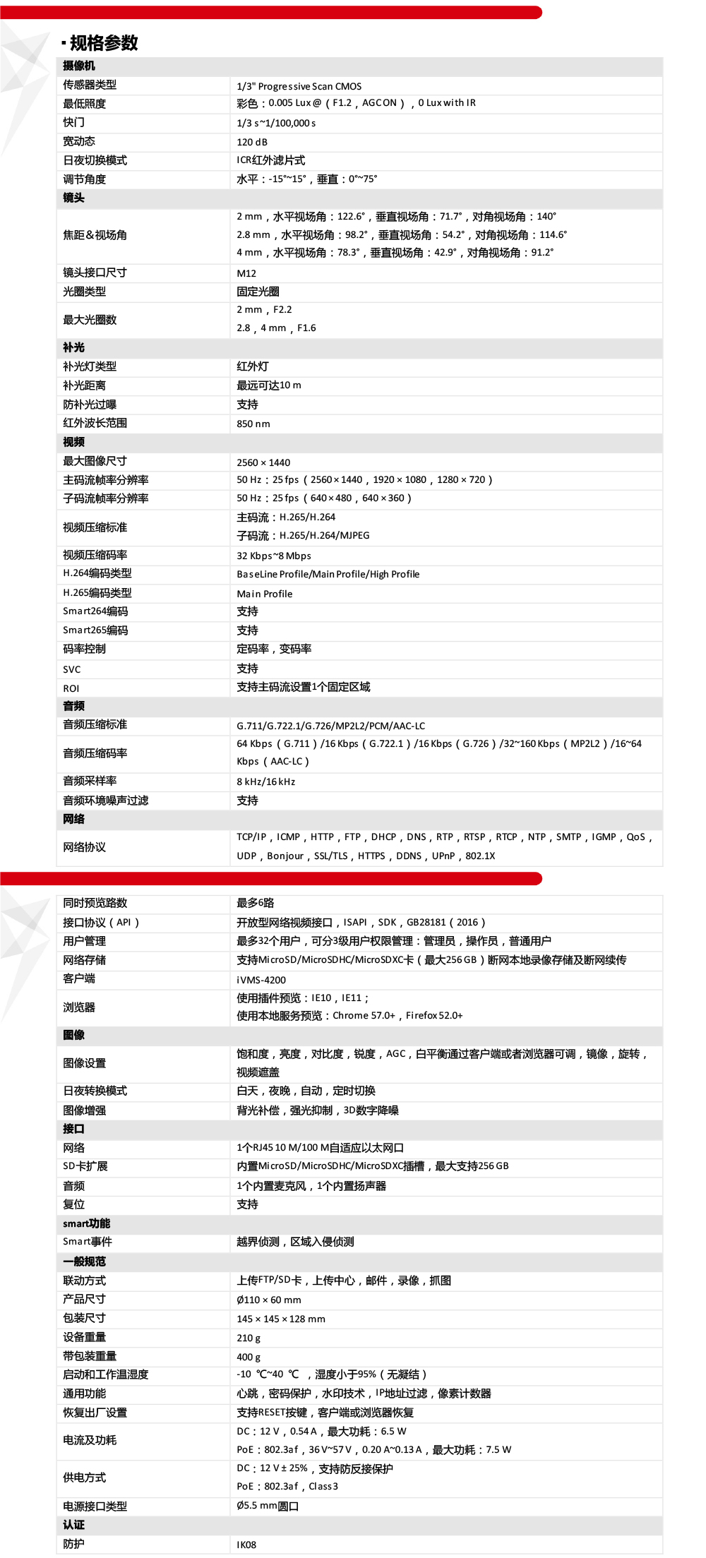 DS-2CD3546FWDV3-IT产品参数