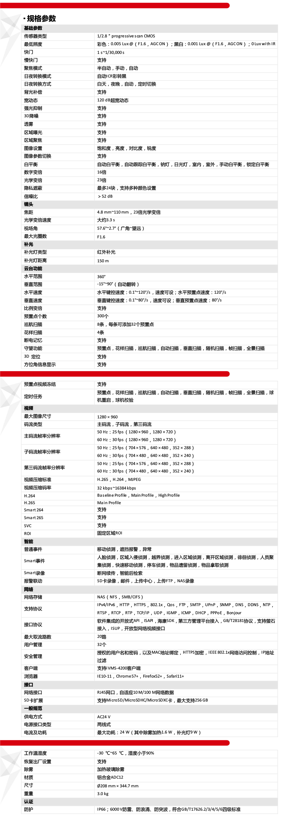 DS-2DC6123IW-A产品参数