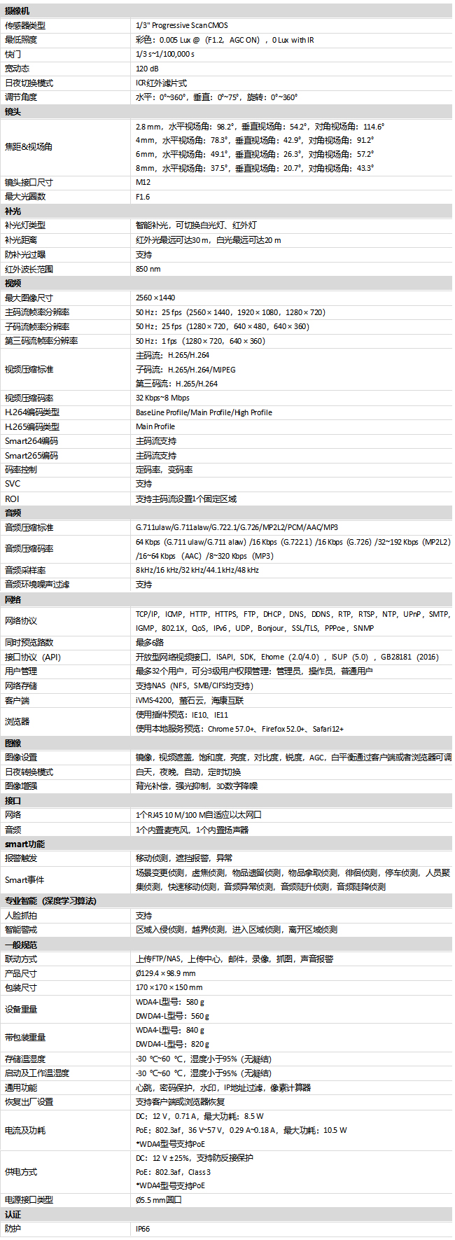 DS-2CD2346(D)WDA4-L规格参数