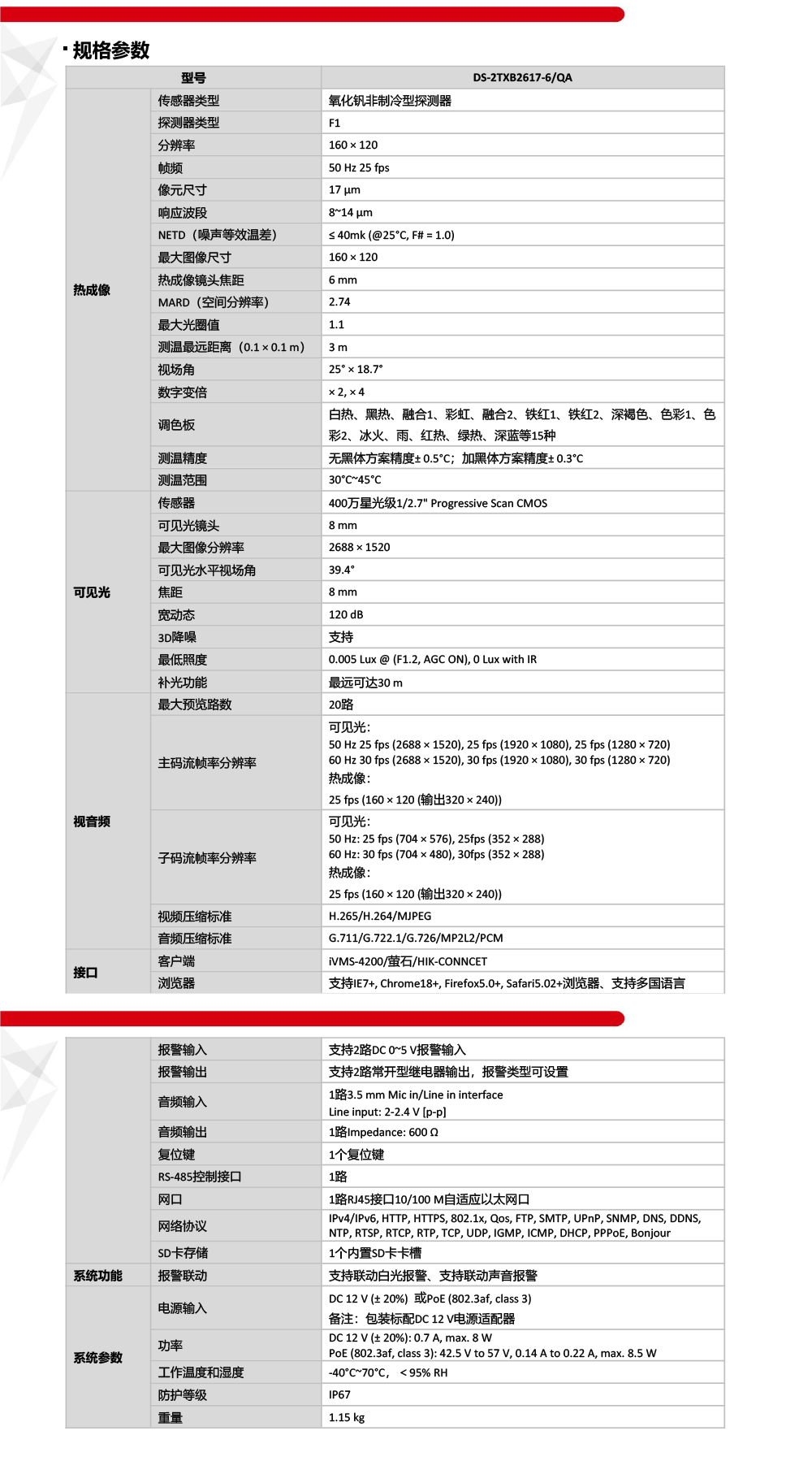 DS-2TXB2617-6/QA技术参数
