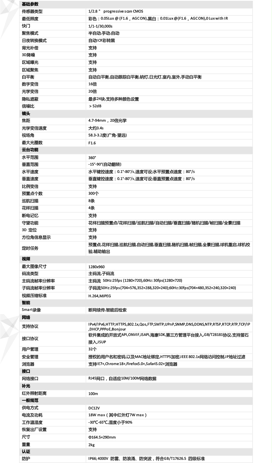 DS-2DC4120IY-D产品参数