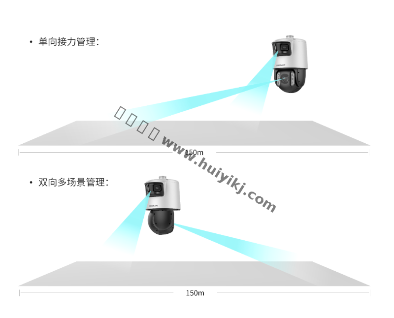 7寸180°广角臻全彩枪球特点