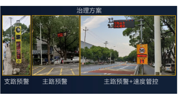 <i style='color:red'>道路安全隐患治理</i>有哪些作用？