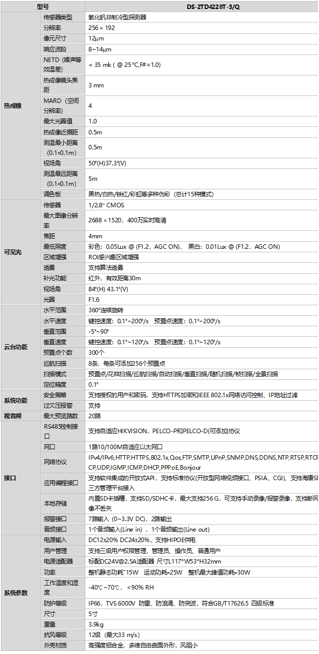 DS-2TD4228T-3/Q规格参数