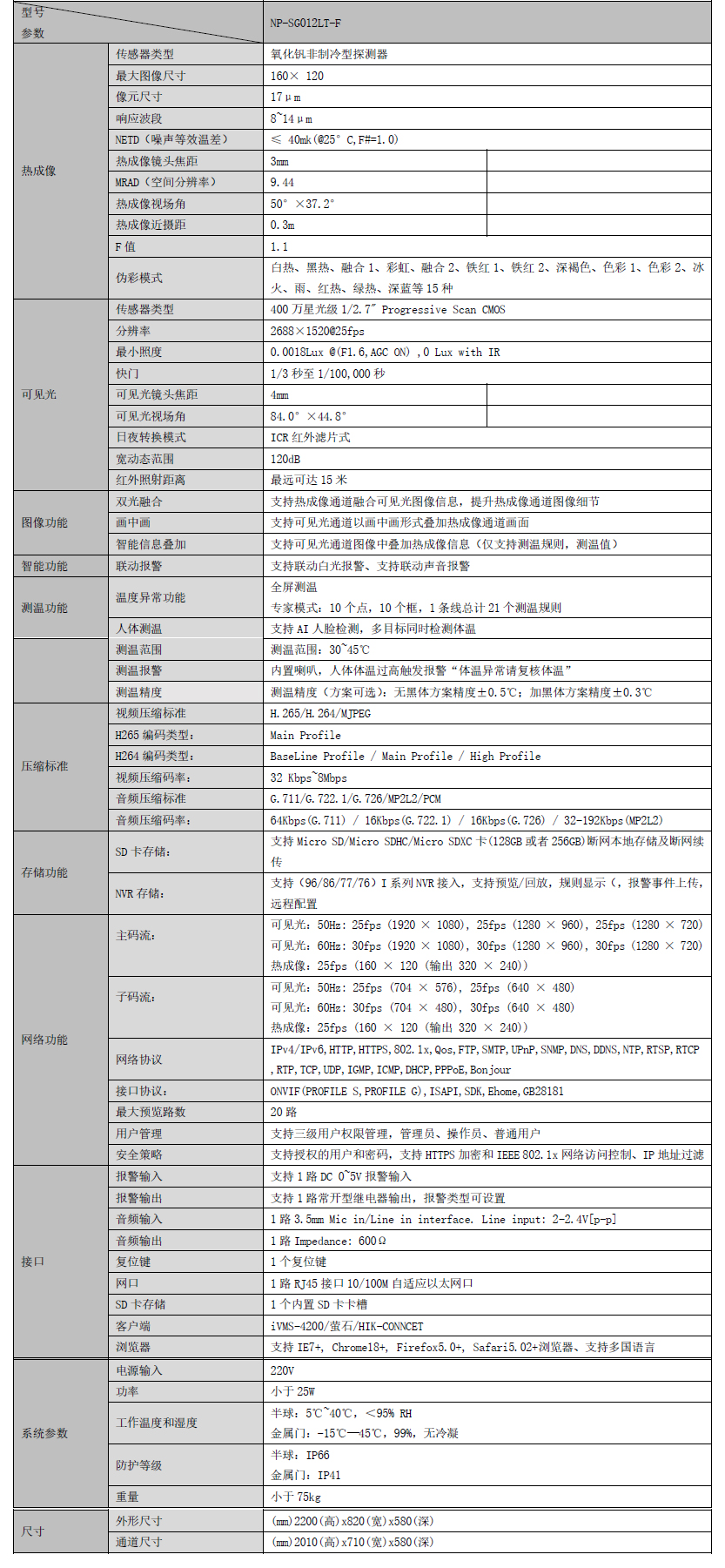 NP-SG 012LT-F产品参数