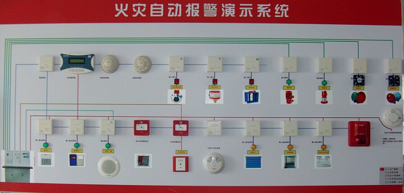 火灾自动报警系统工作原理