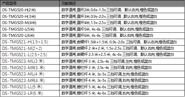 未标题-3