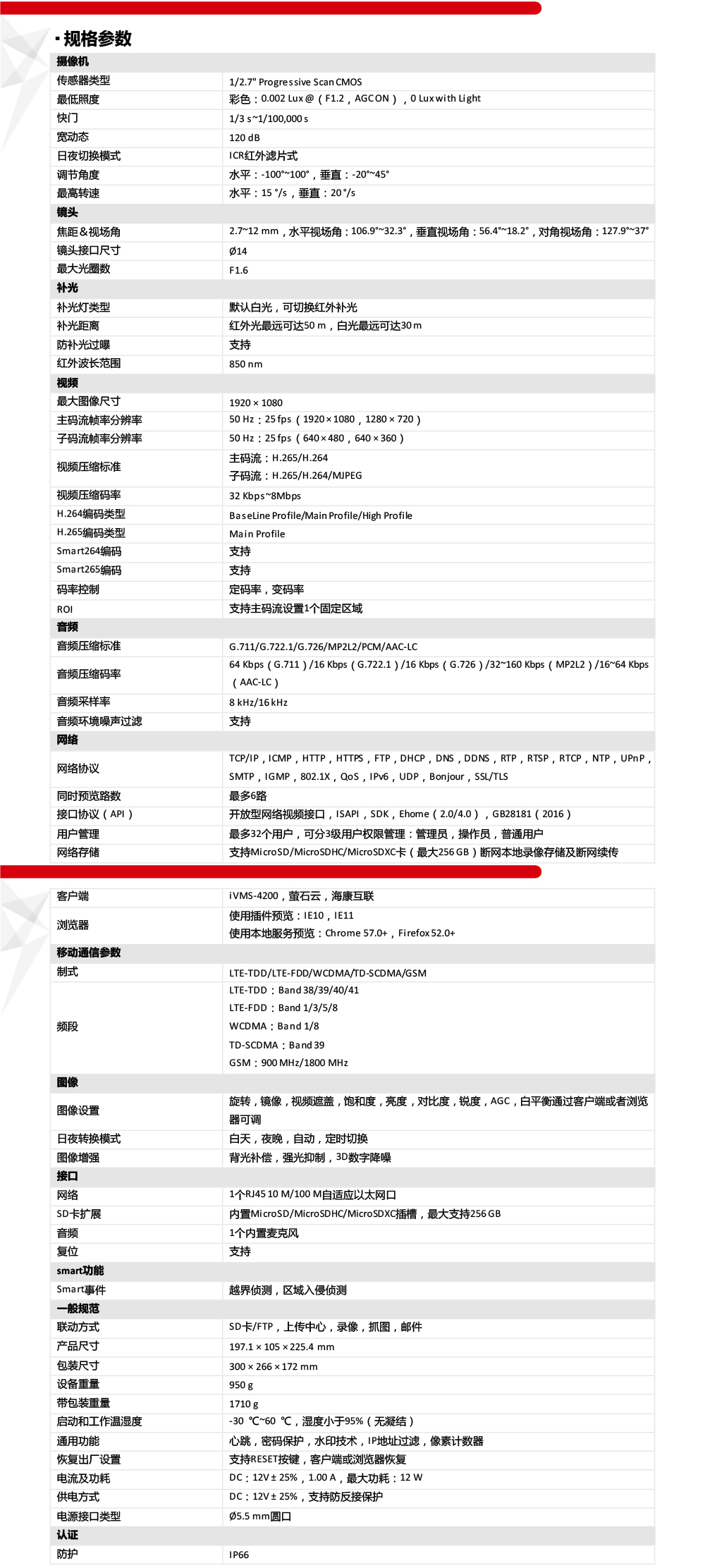 DS-2CD2626XM-LGLSEPTZ产品参数