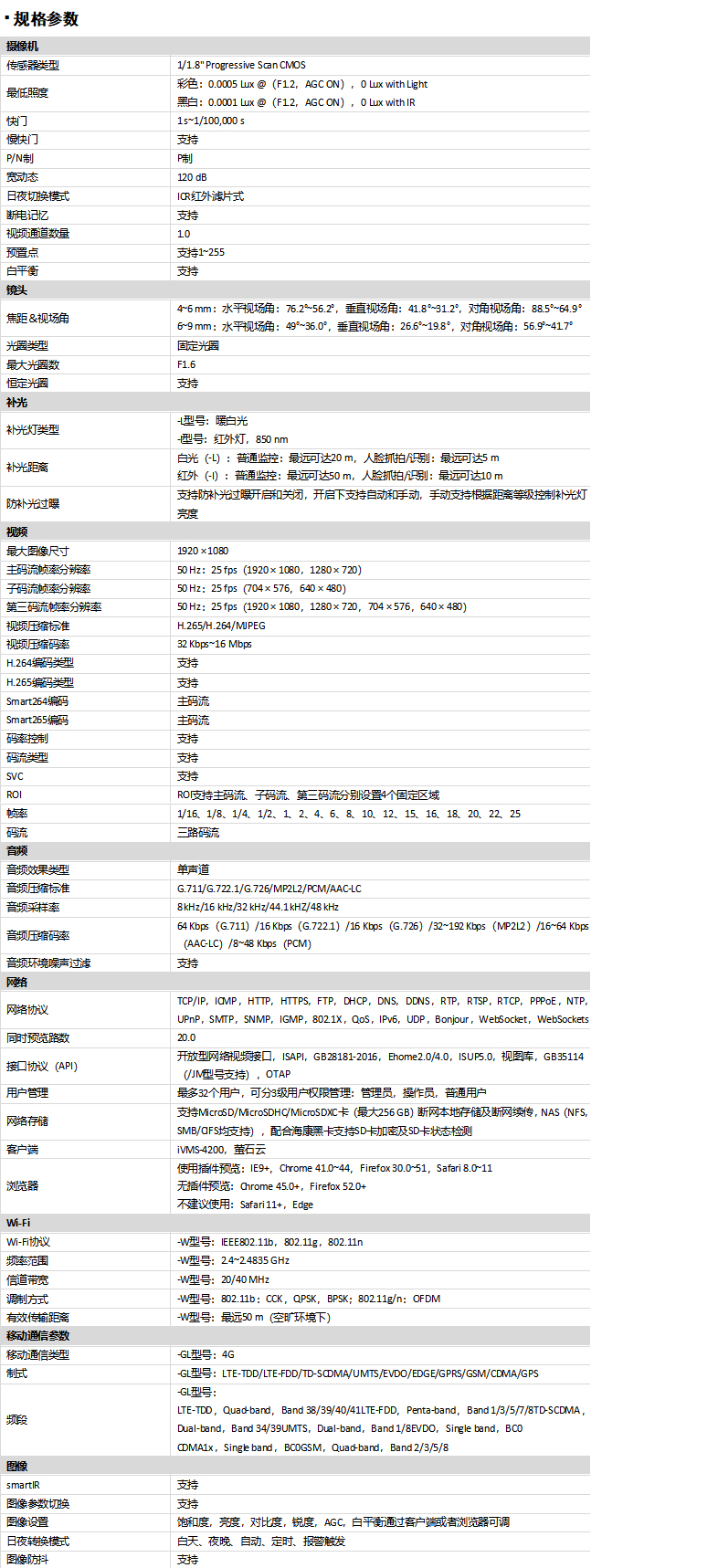 DS-2CD7T27DWD-(I)(L)技术参数