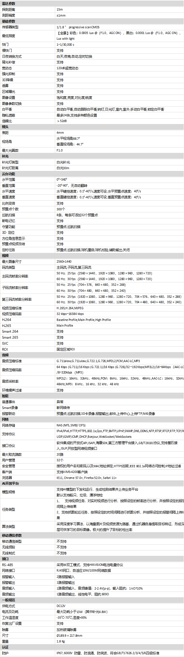 DS-2DF3C401BX-D/WL15规格参数