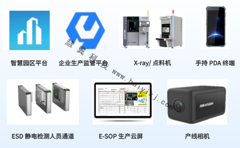 制造现场高清视频监控管理设备