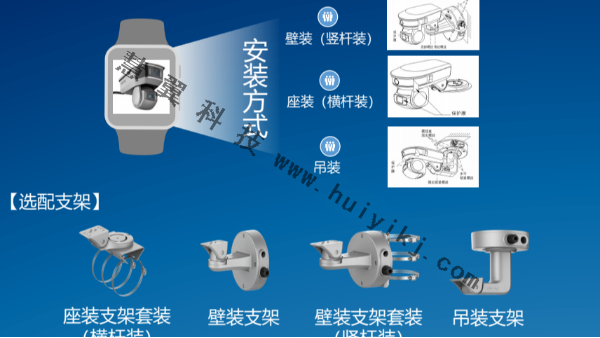 成都监控安装-全局摄像头如何安装？
