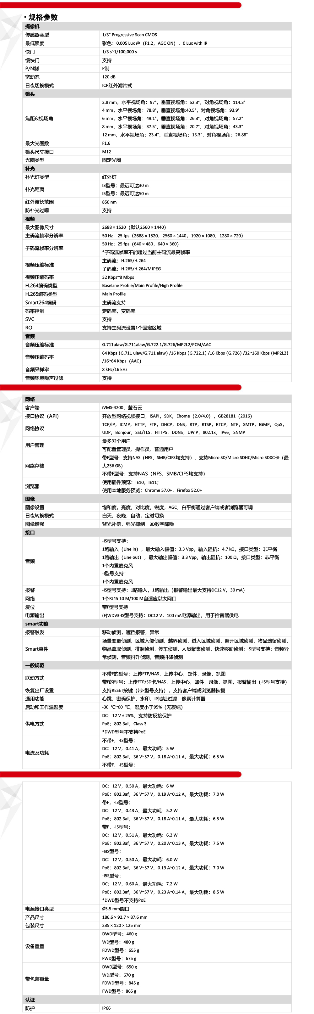 DS-2CD2T46WDV3-I3产品参数