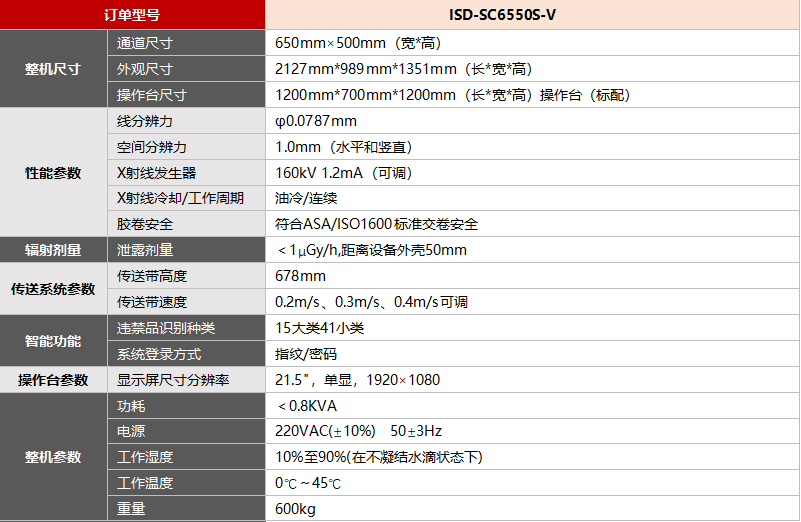 ISD-SC6550S-V产品参数